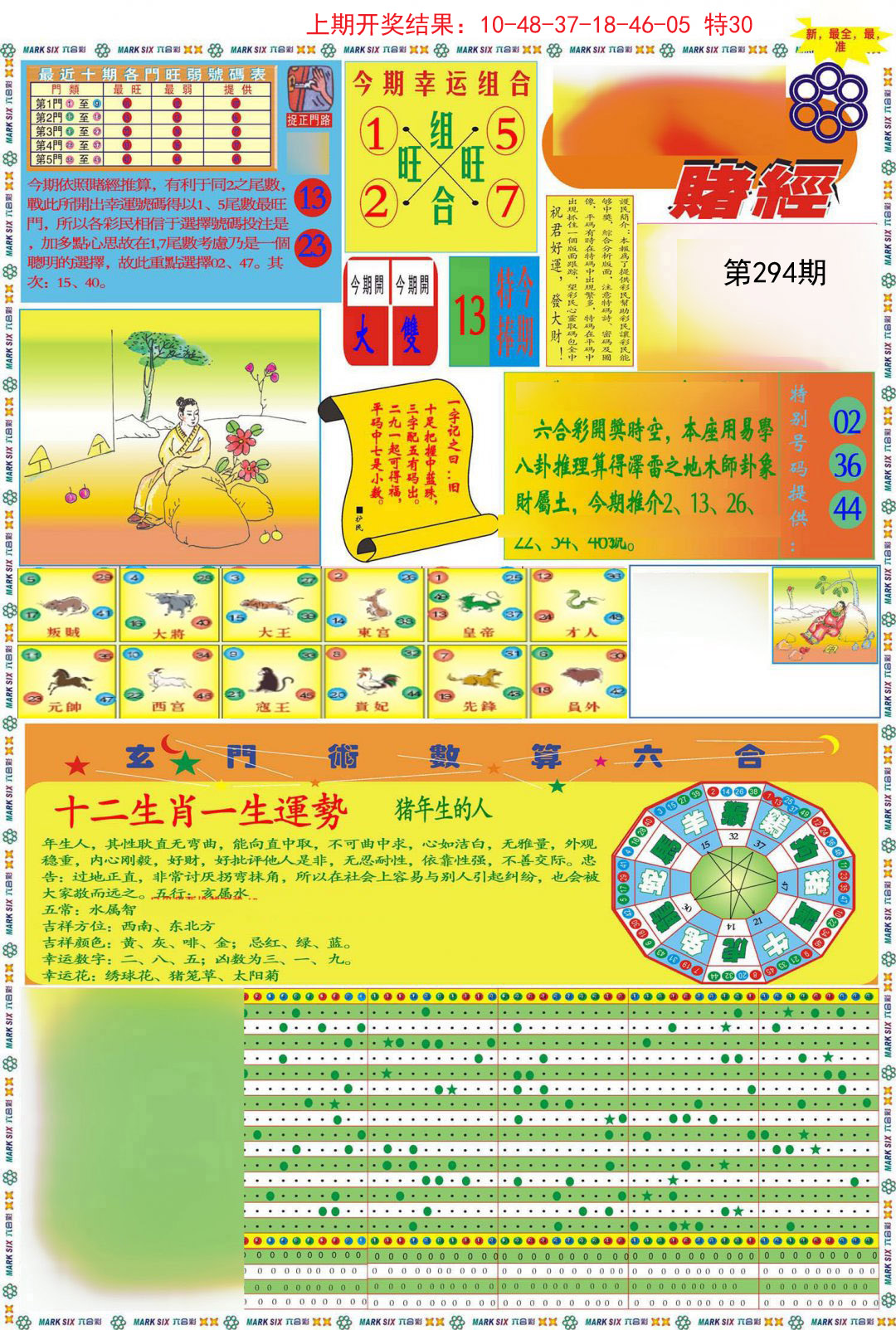 2024294期九龍赌经A(推荐)