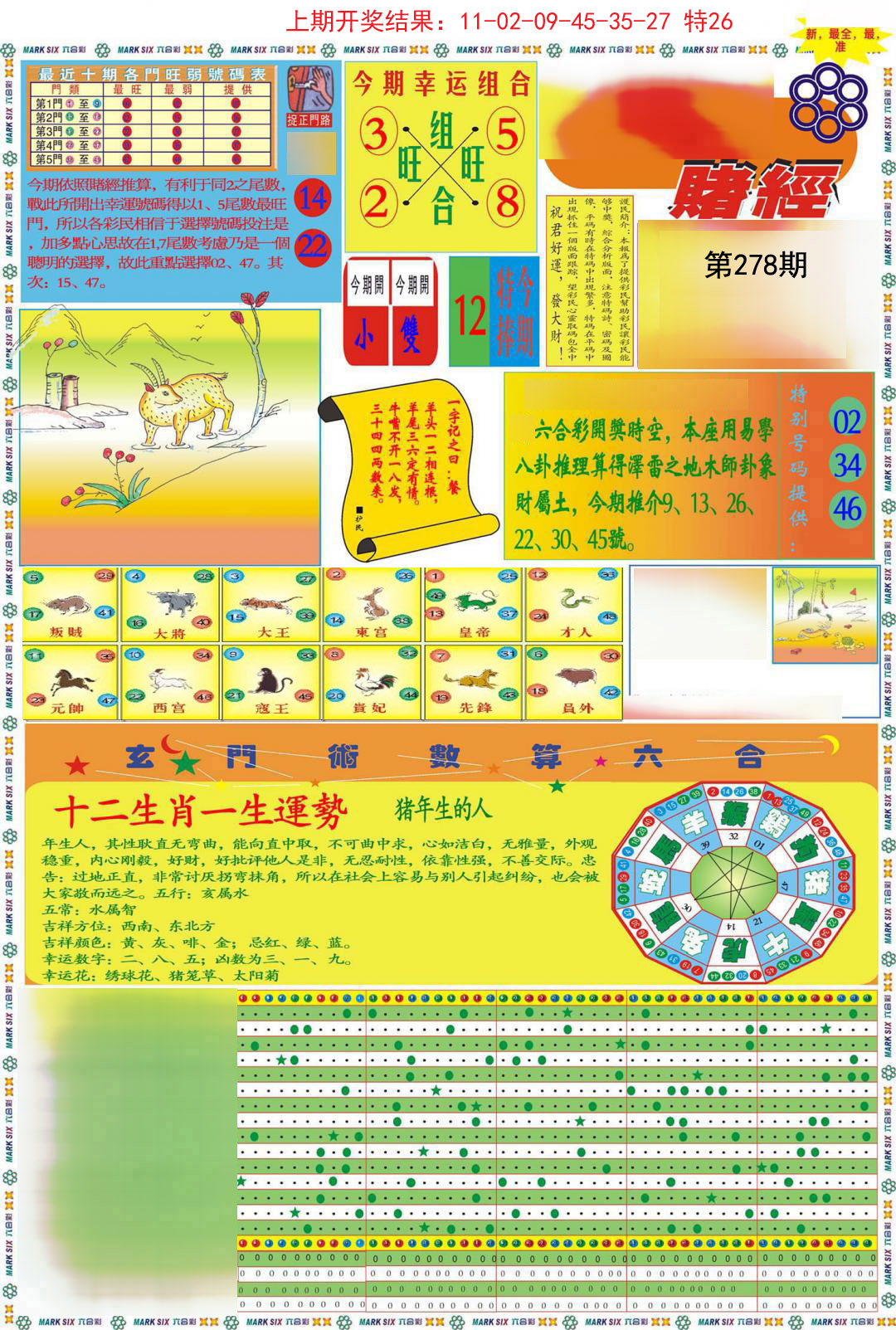 2024278期九龍赌经A(推荐)