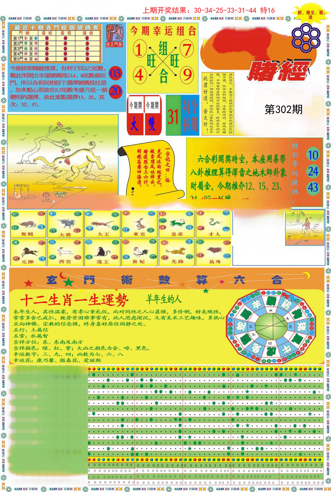 2024302期九龍赌经A(推荐)
