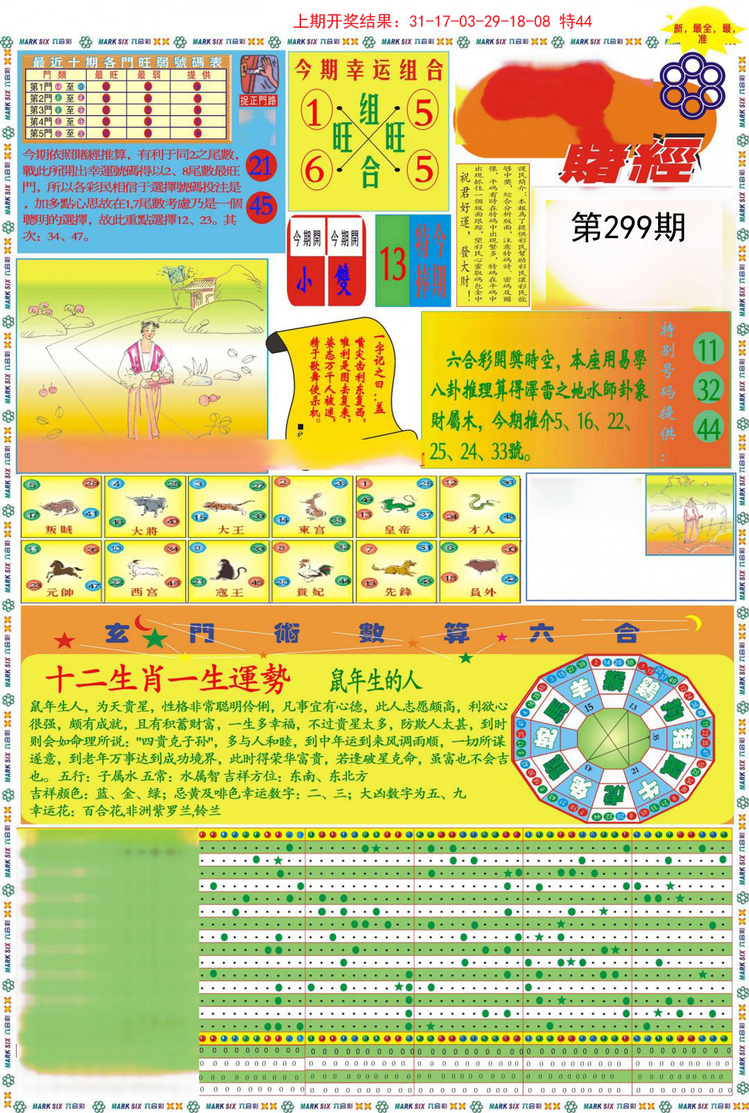 2024299期九龍赌经A(推荐)