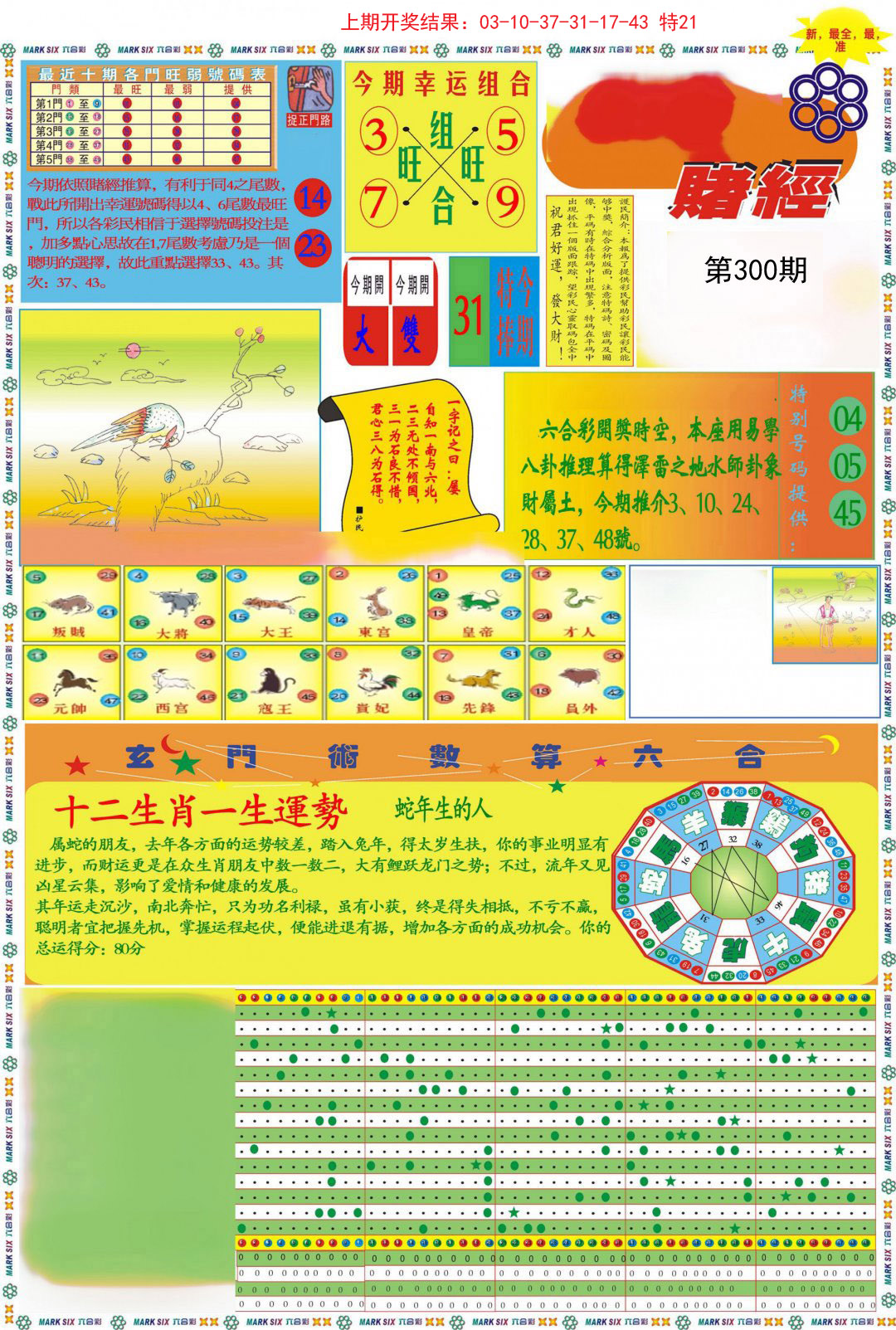 2024300期九龍赌经A(推荐)