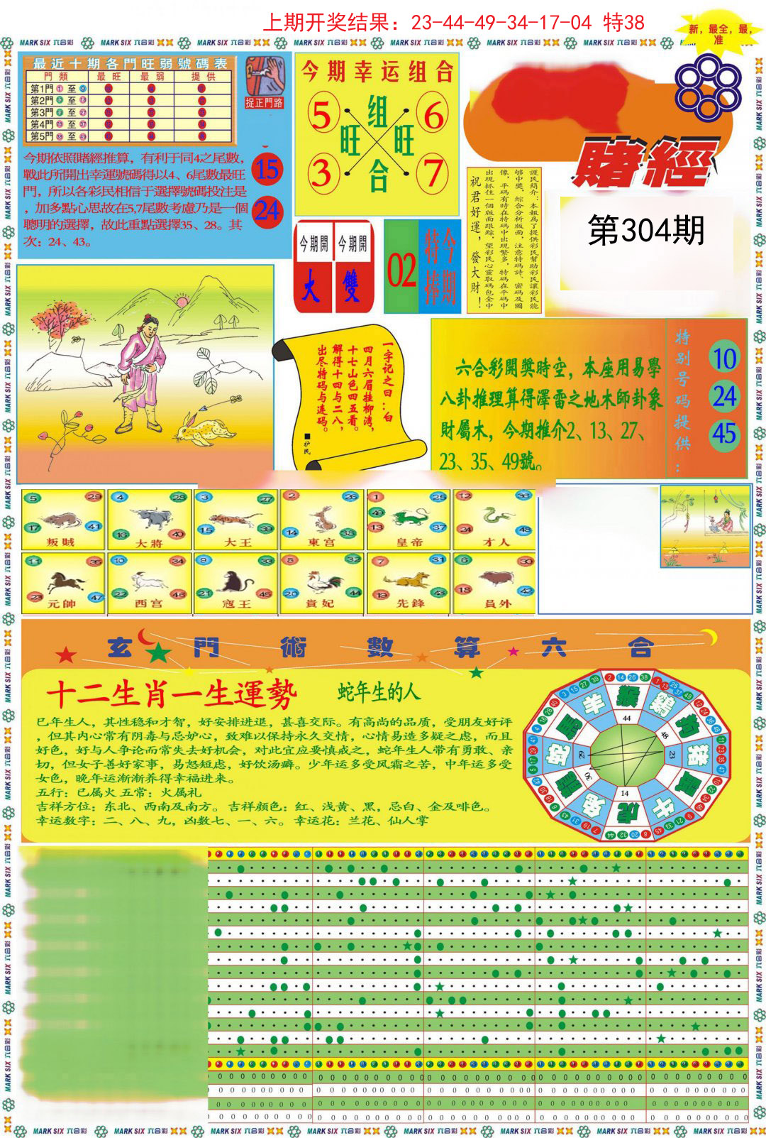 2024304期九龍赌经A(推荐)