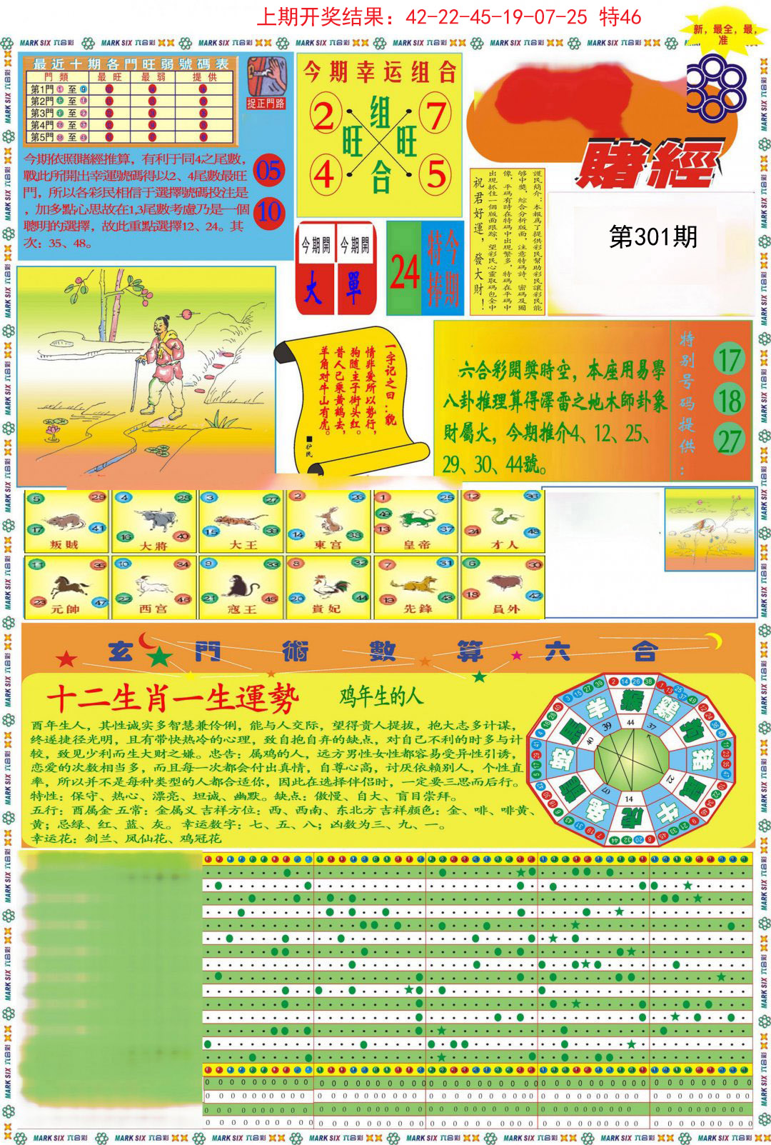 2024301期九龍赌经A(推荐)