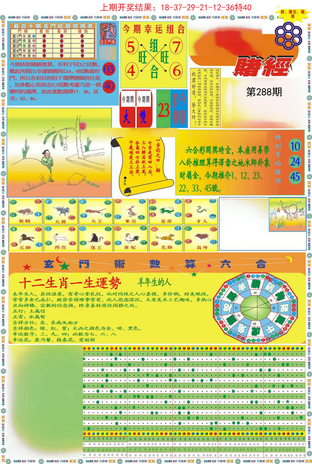 2024288期九龍赌经A(推荐)