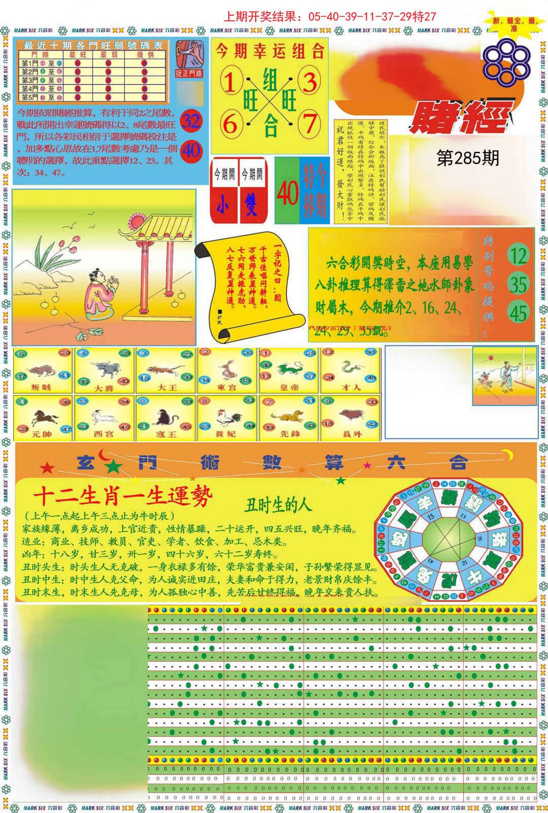 2024285期九龍赌经A(推荐)