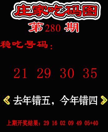 2024280期庄家吃码图