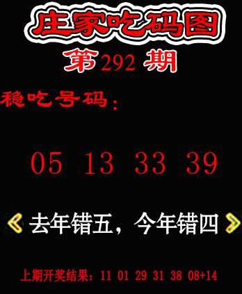 2024292期庄家吃码图