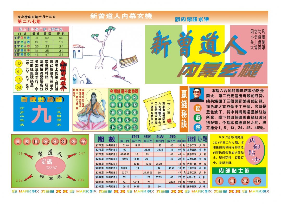 2024287期新曾道人内幕A