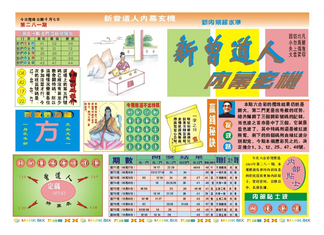2024281期新曾道人内幕A