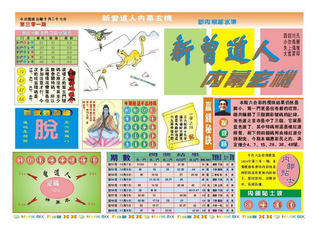 2024301期新曾道人内幕A