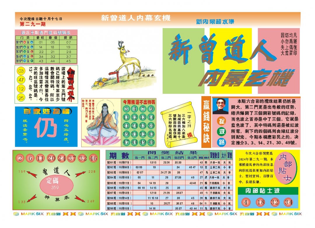 2024291期新曾道人内幕A