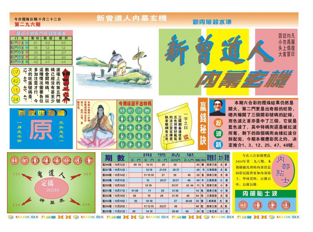 2024296期新曾道人内幕A