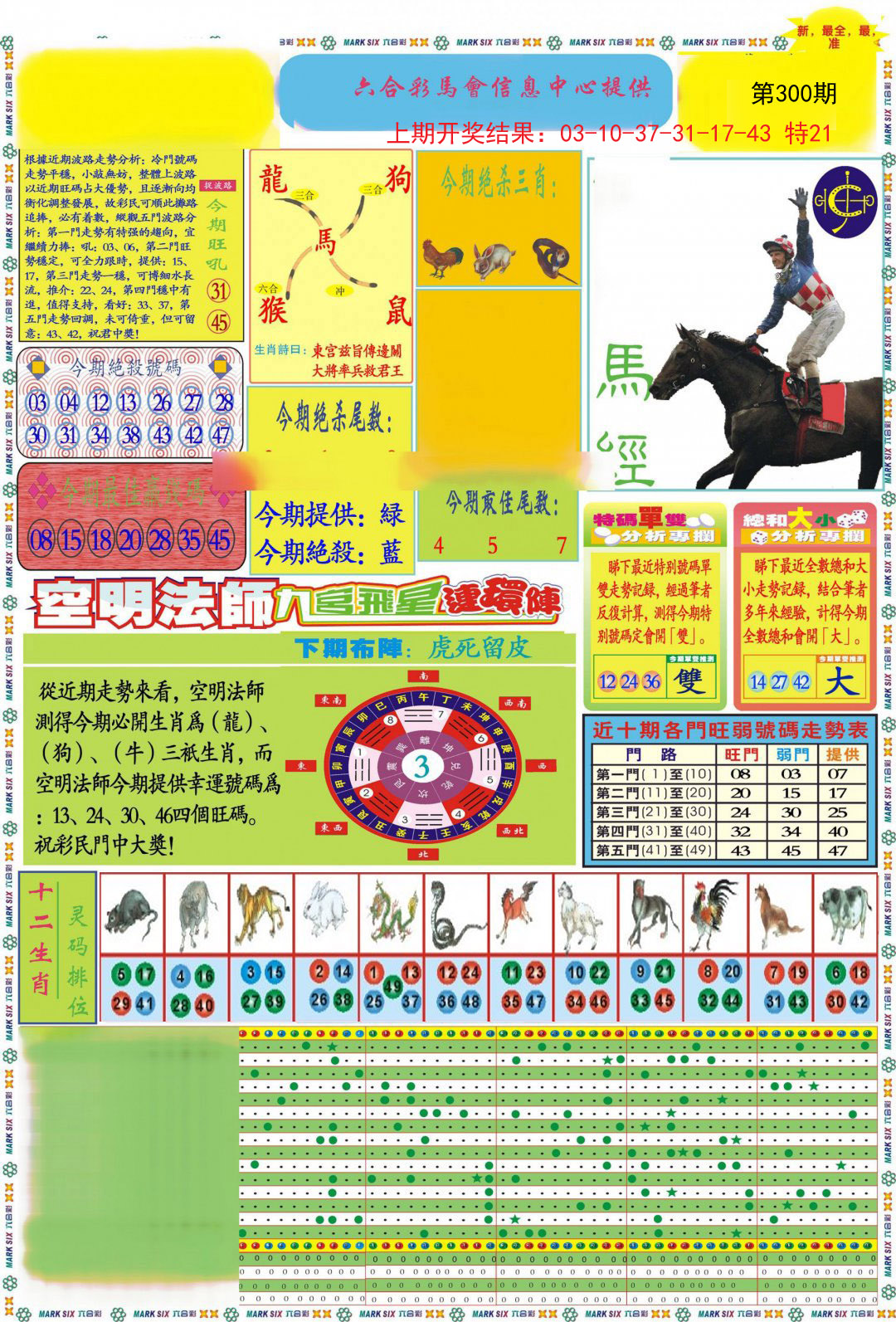 2024300期九龍马经A(推荐)