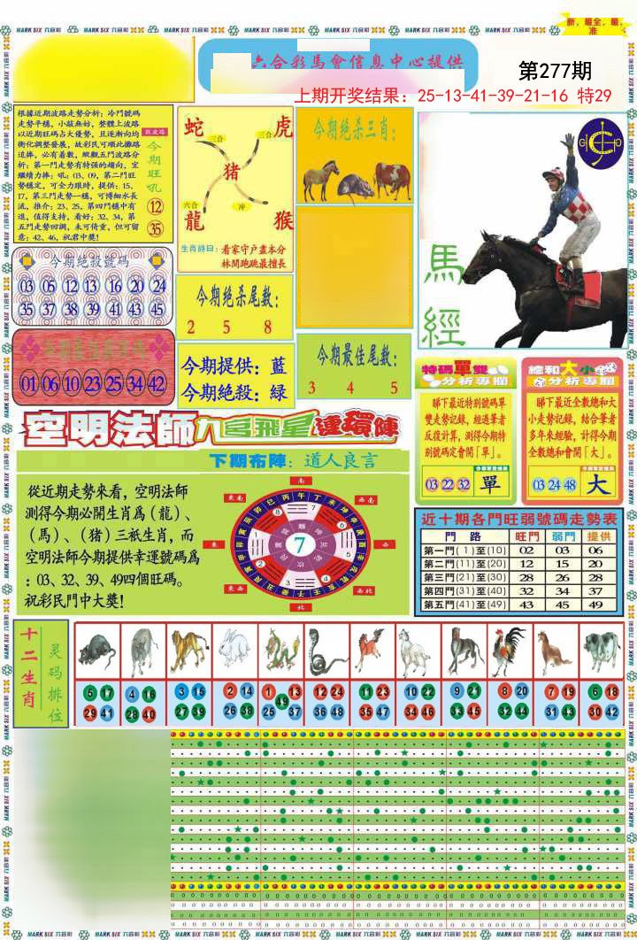 2024277期九龍马经A(推荐)