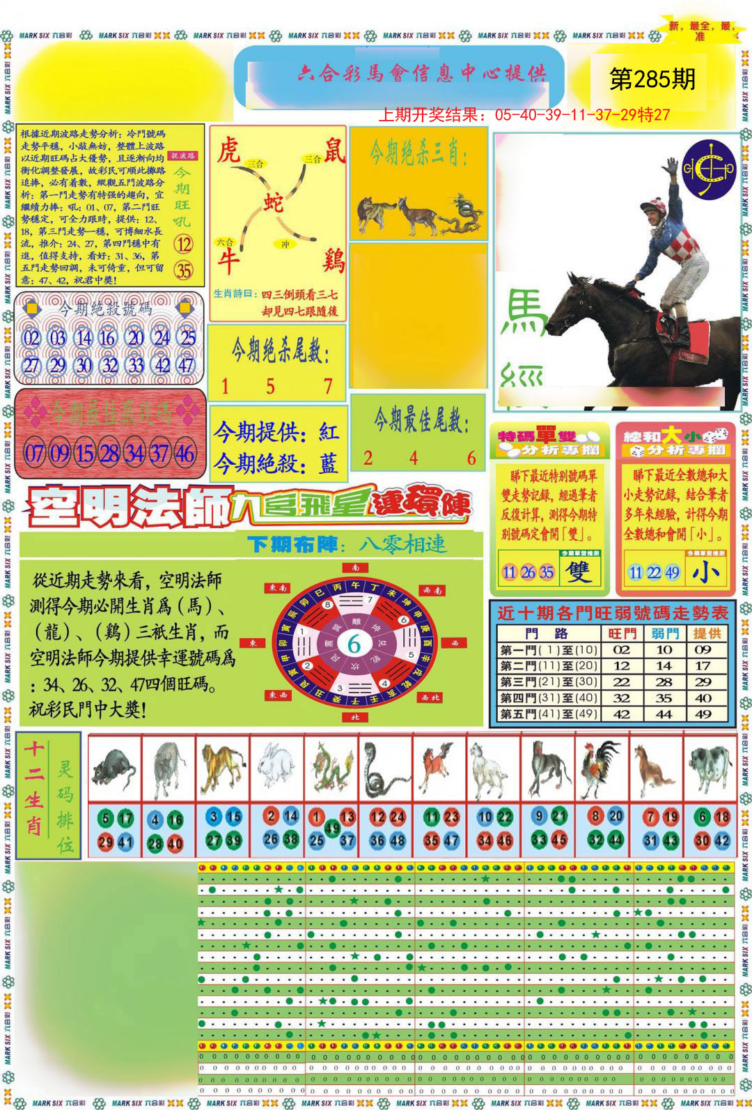 2024285期九龍马经A(推荐)
