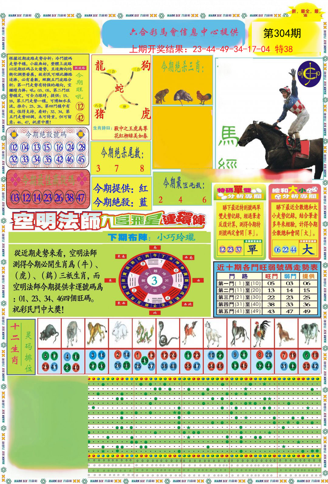 2024304期九龍马经A(推荐)