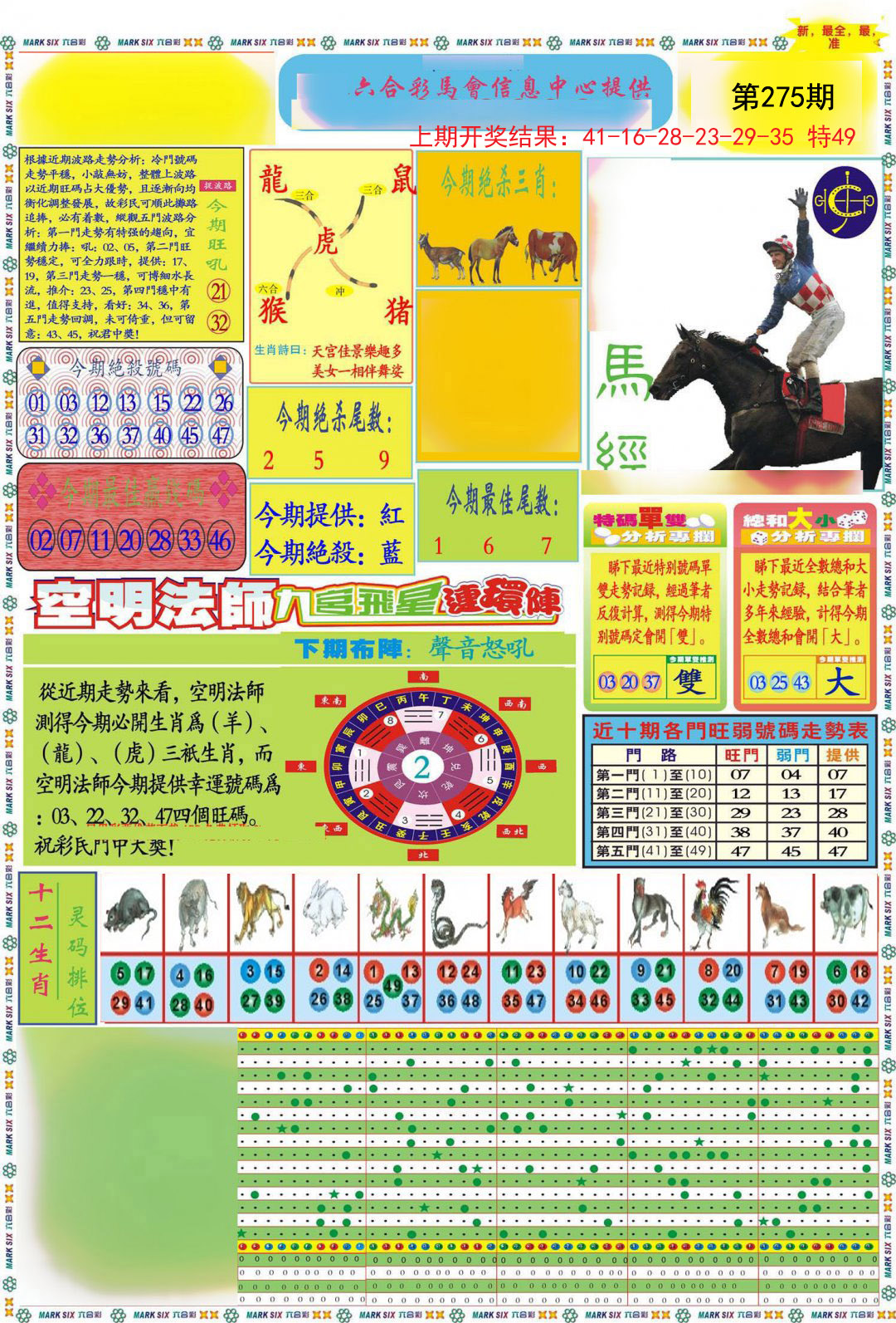 2024275期九龍马经A(推荐)
