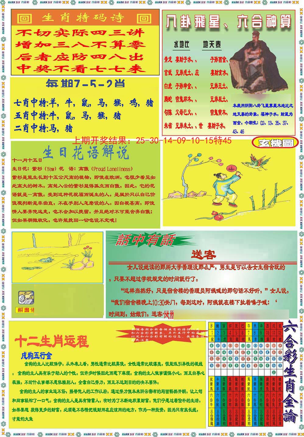 2024287期九龍马经B(推荐)