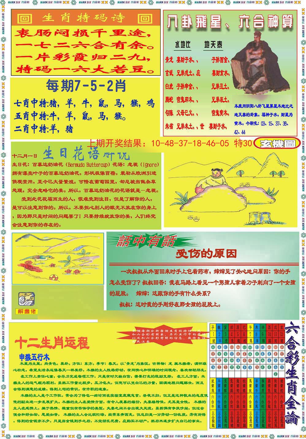 2024294期九龍马经B(推荐)