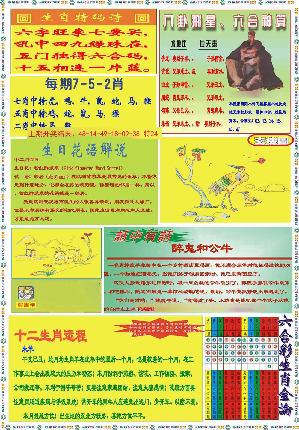 2024296期九龍马经B(推荐)