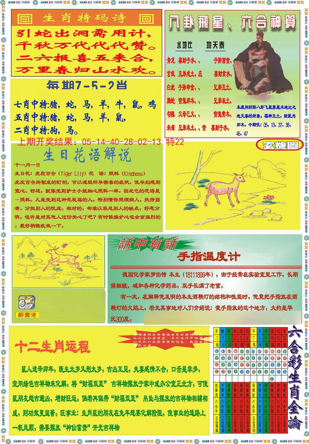 2024281期九龍马经B(推荐)