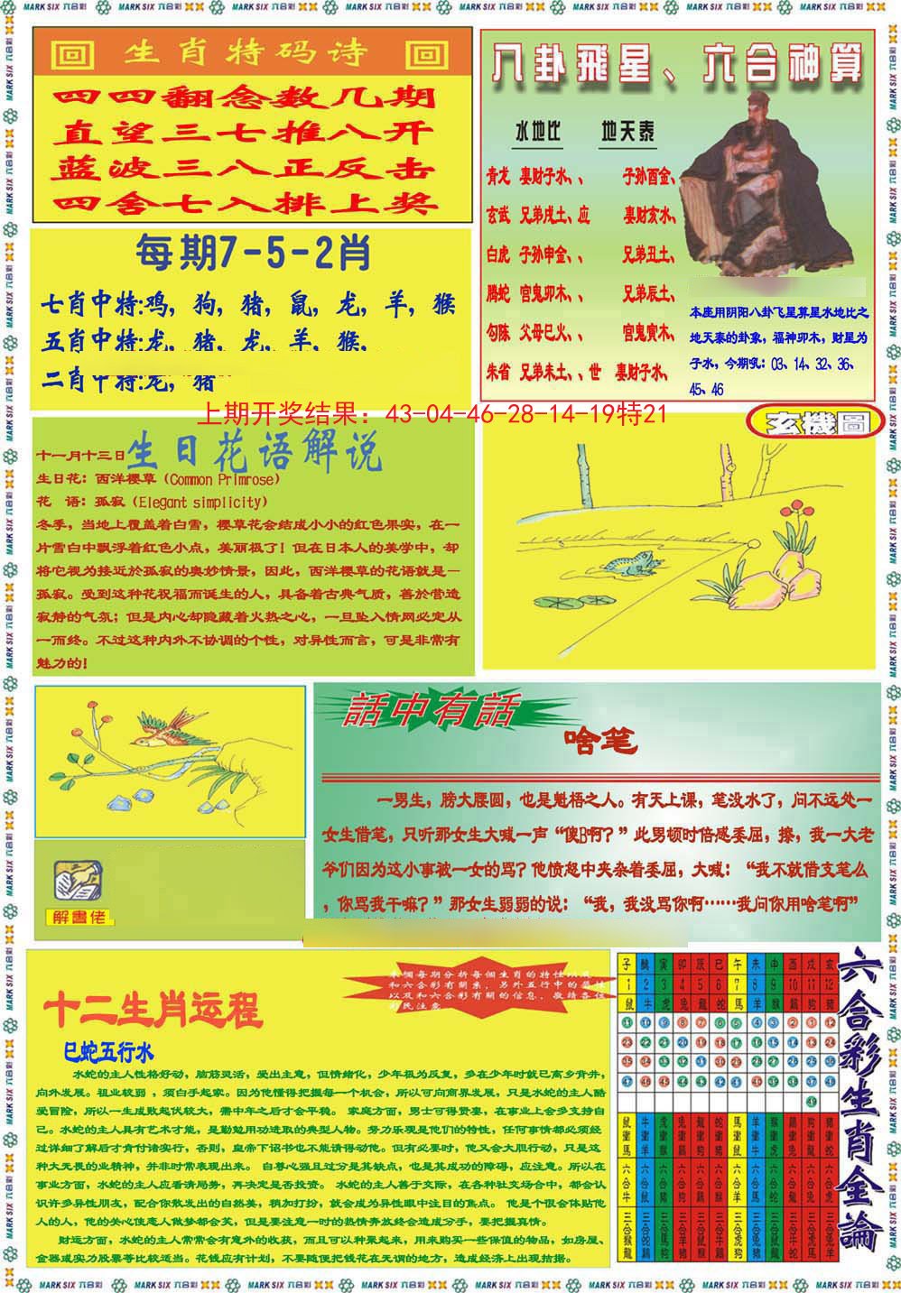 2024286期九龍马经B(推荐)
