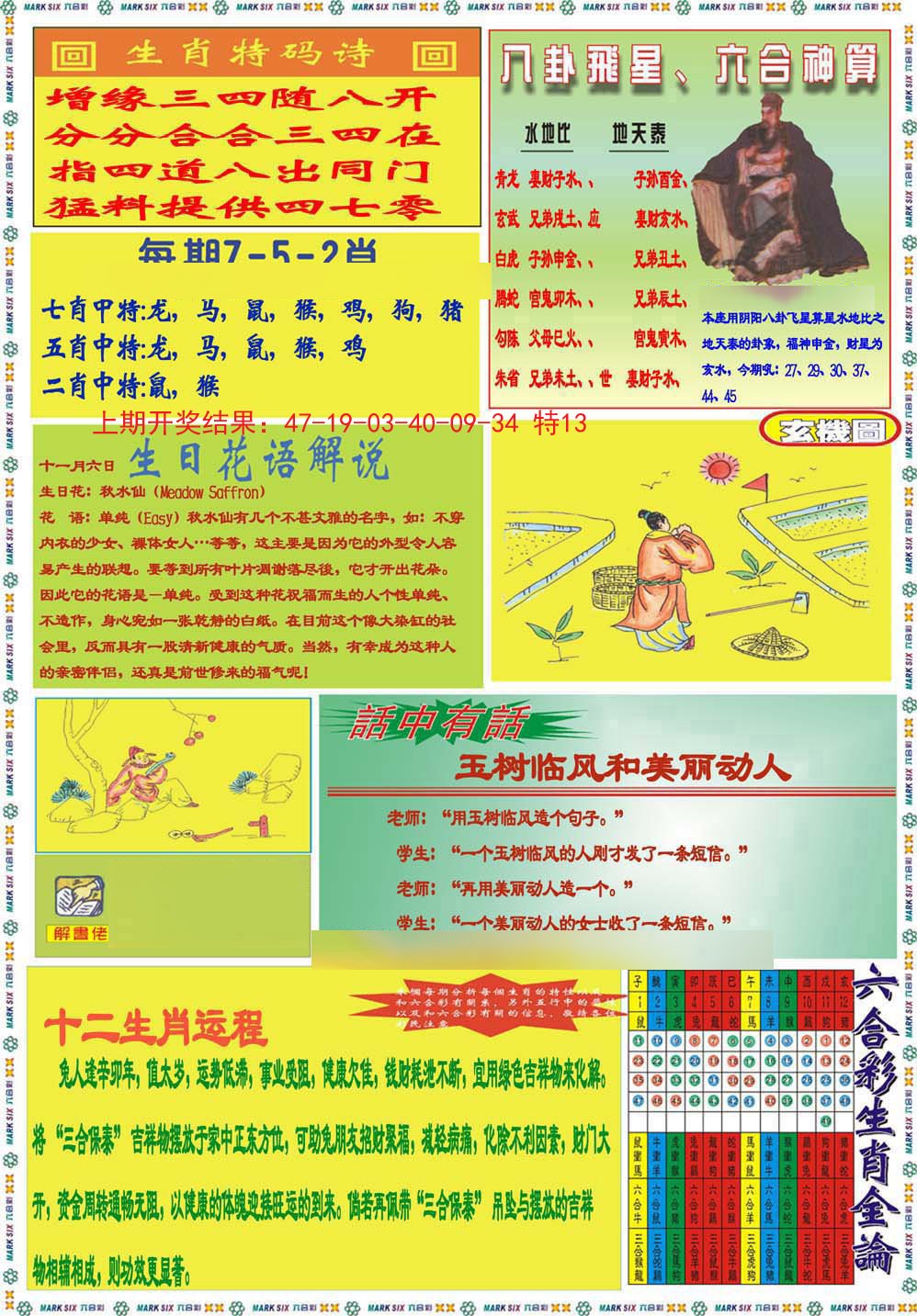 2024283期九龍马经B(推荐)