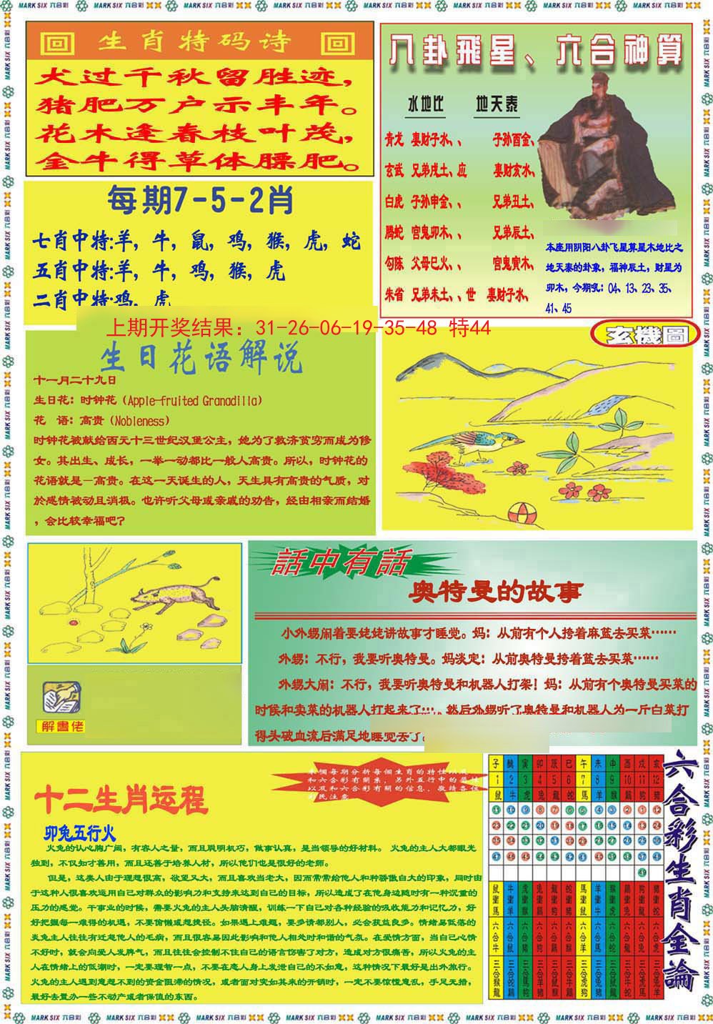 2024293期九龍马经B(推荐)