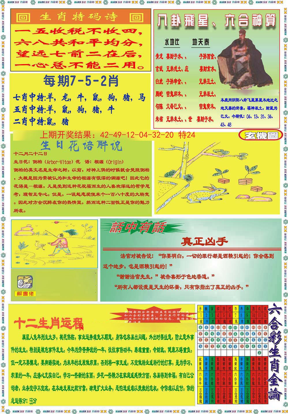 2024303期九龍马经B(推荐)