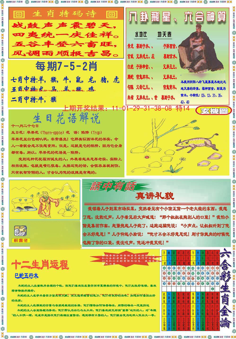 2024292期九龍马经B(推荐)