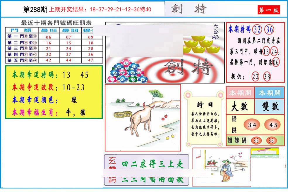 2024288期九龍创特A(推荐)