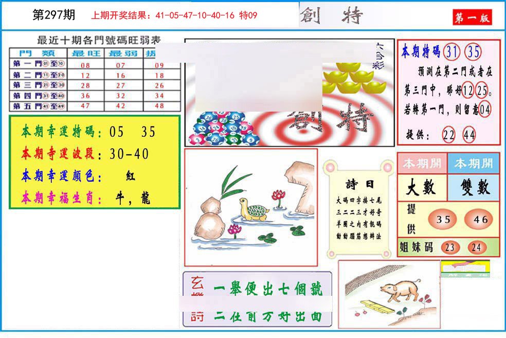 2024297期九龍创特A(推荐)