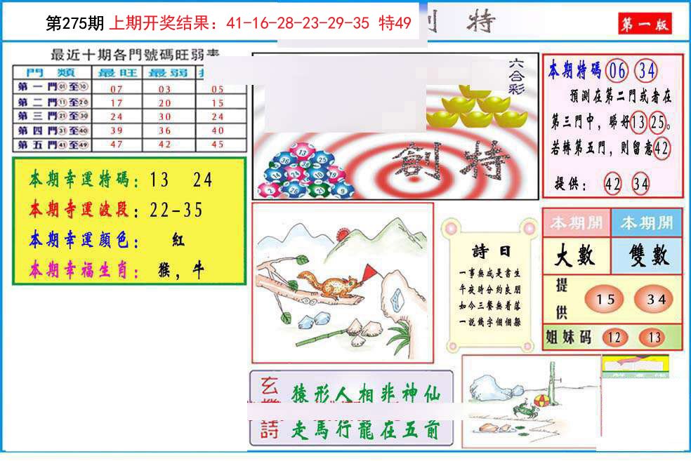 2024275期九龍创特A(推荐)