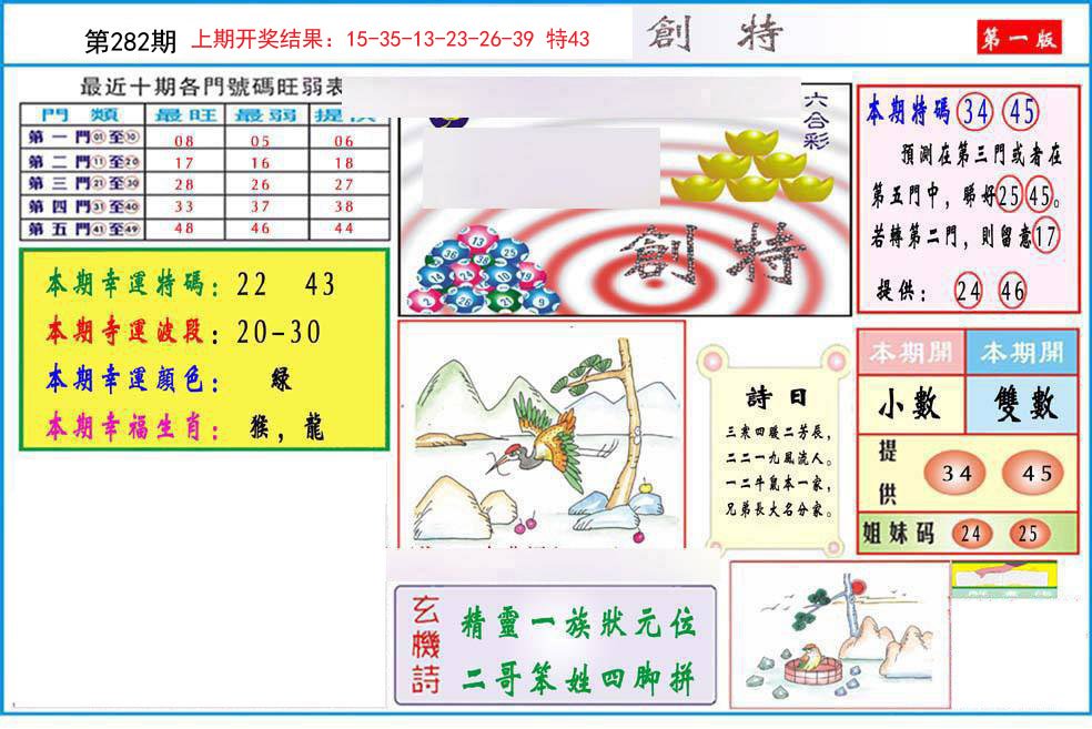 2024282期九龍创特A(推荐)