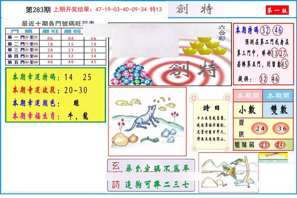 2024283期九龍创特A(推荐)
