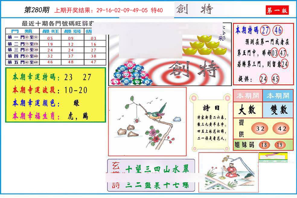 2024280期九龍创特A(推荐)