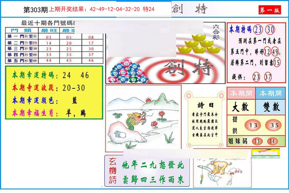 2024303期九龍创特A(推荐)