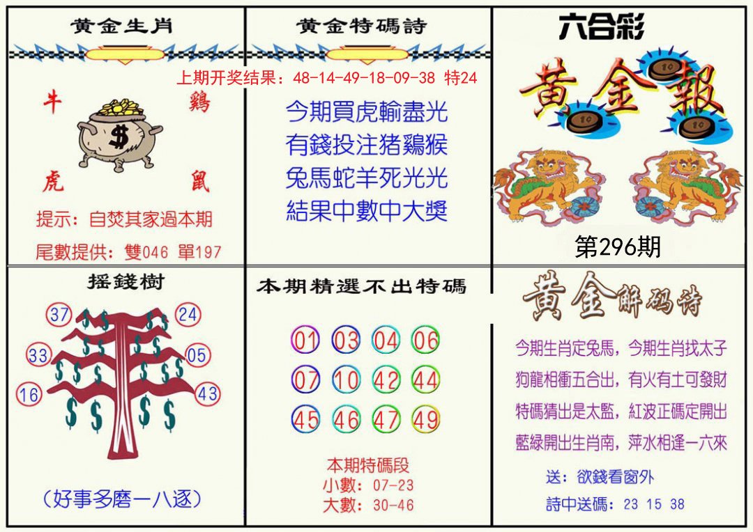 2024296期黄金报