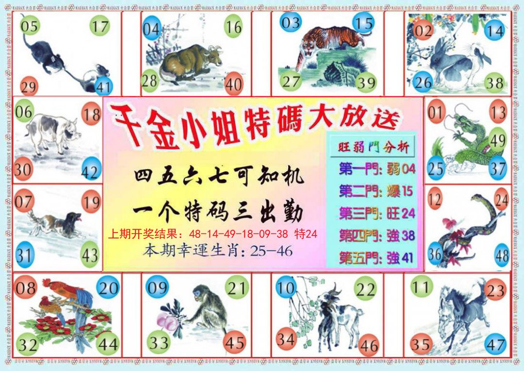 2024296期千金小姐B版