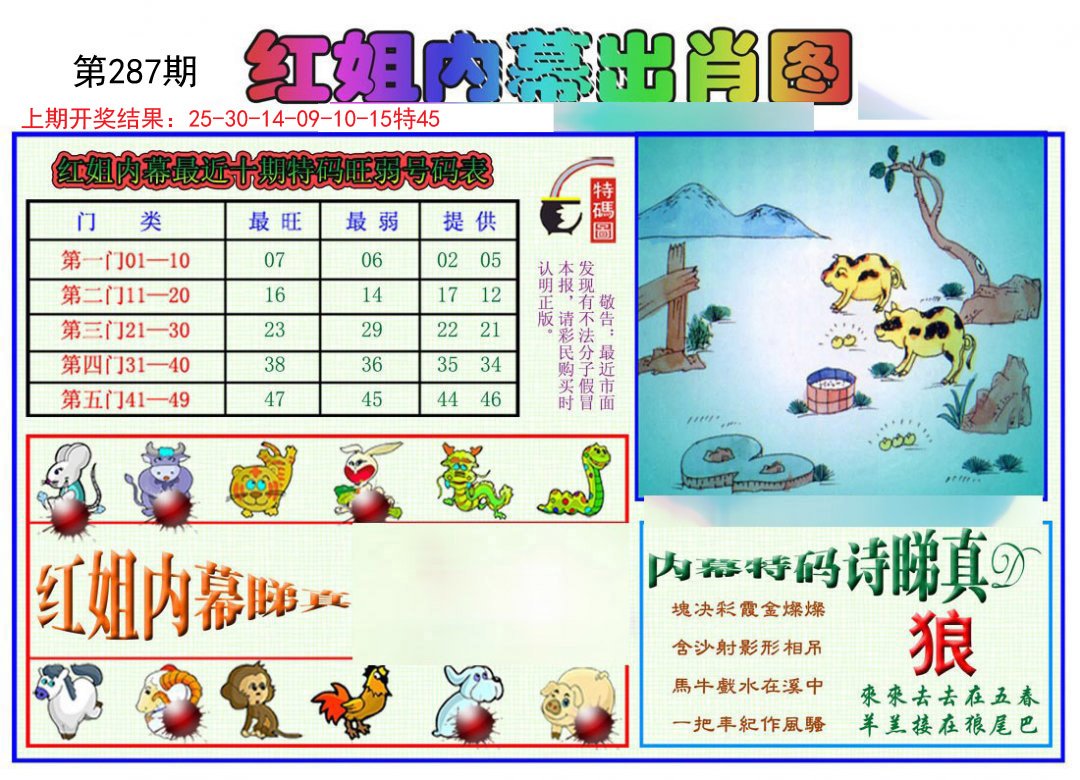 2024287期红姐内幕出肖