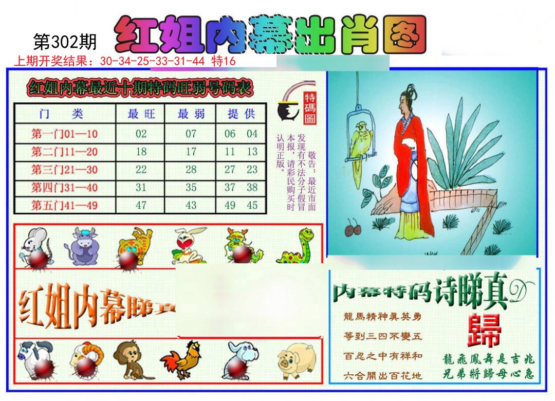2024302期红姐内幕出肖