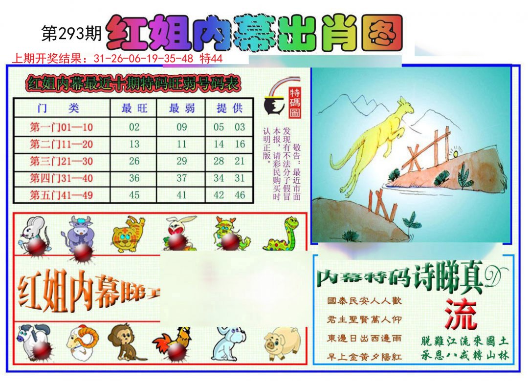 2024293期红姐内幕出肖