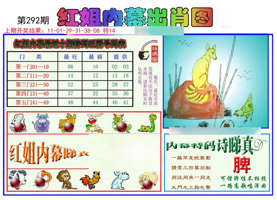 2024292期红姐内幕出肖