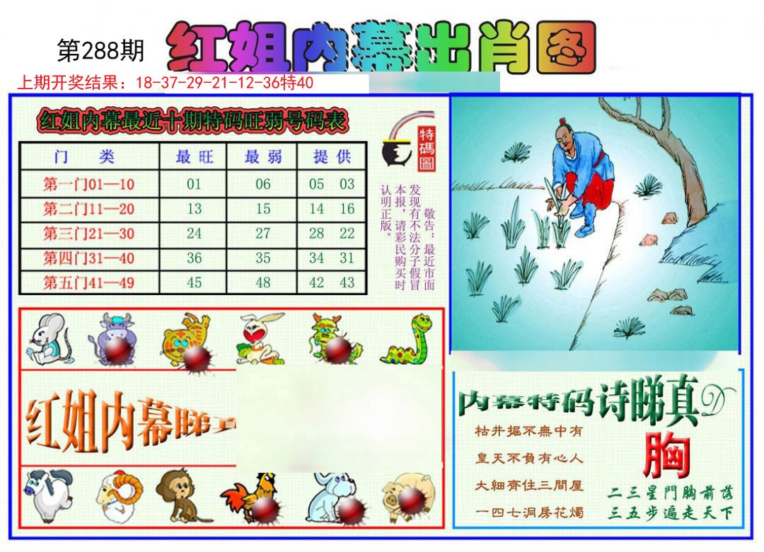 2024288期红姐内幕出肖