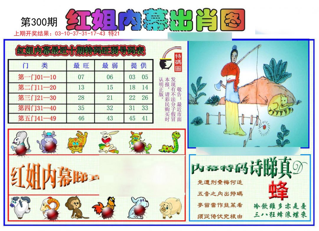 2024300期红姐内幕出肖