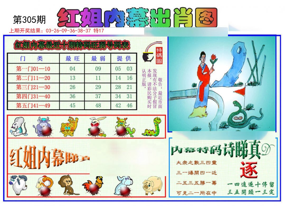 2024305期红姐内幕出肖