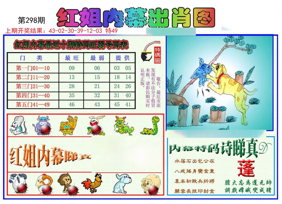 2024298期红姐内幕出肖