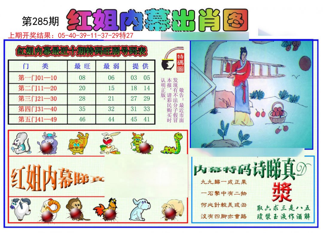 2024285期红姐内幕出肖