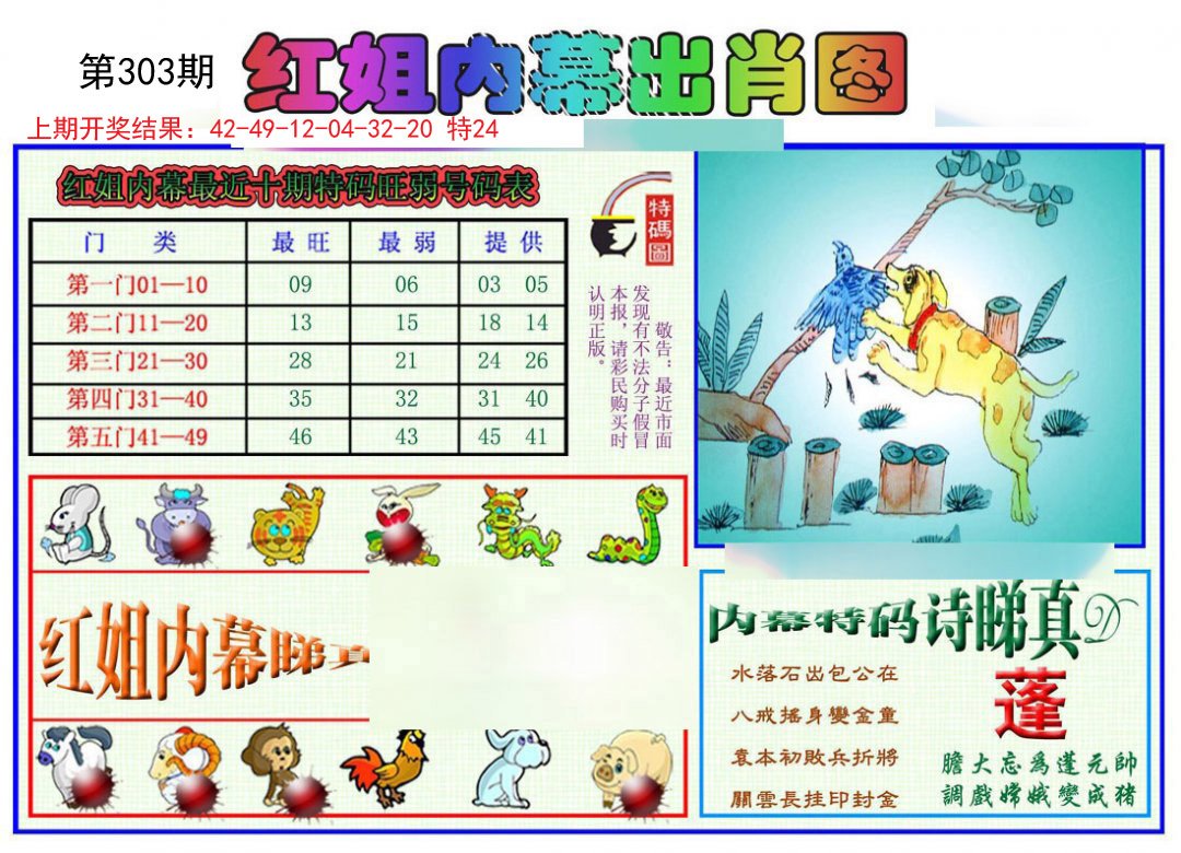 2024303期红姐内幕出肖