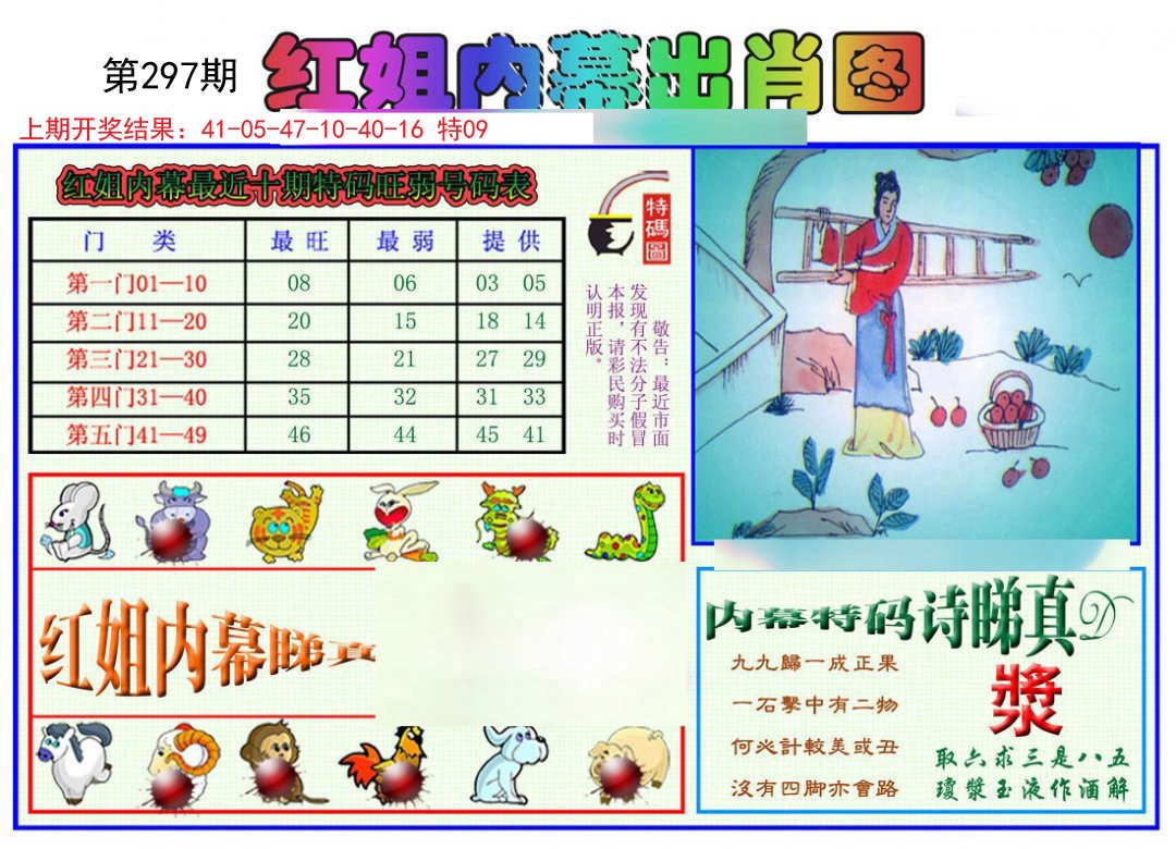 2024297期红姐内幕出肖